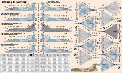 Maquette d'avion de chasse : Starter set : Mirage "2000 C-5" au 1:72 - Mistercraft SF-70