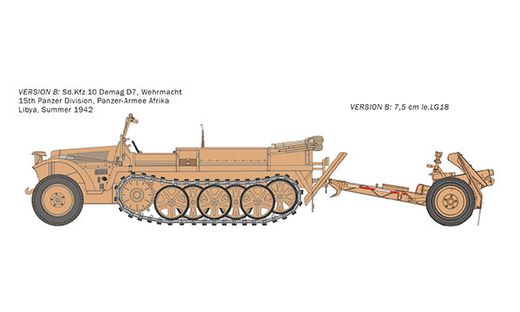 Maquette militaire : Sd.Kz10 et obusier Le IG18 et soldats 1/35 - Italeri 6595