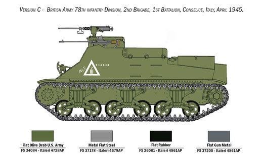 Maquette militaire : Kangaroo - 1:35 - Italeri 06551, 6551