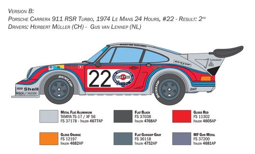 Maquette voiture de course : Porsche RSR 934 1/24 - Italeri 3625