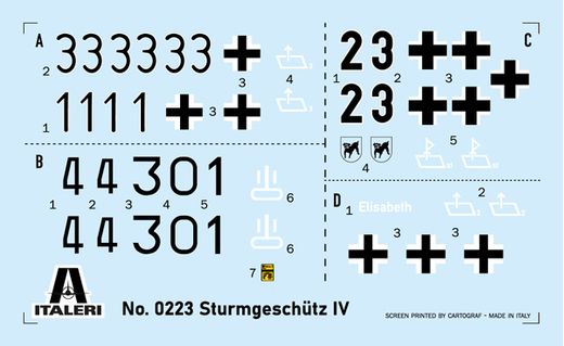 Maquette militaire : Sd. Kfz. 167 SturmGeschutz IV 1/35- Italeri 0223