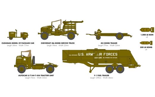 Maquettes militaire : WWII USAAF 8th Air Force Bomber Resupply - 1:72 - Airfix 06304