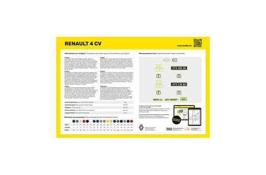 Maquette voiture : Starter Kit Renault 4 CV - 1/24 - Heller 56762