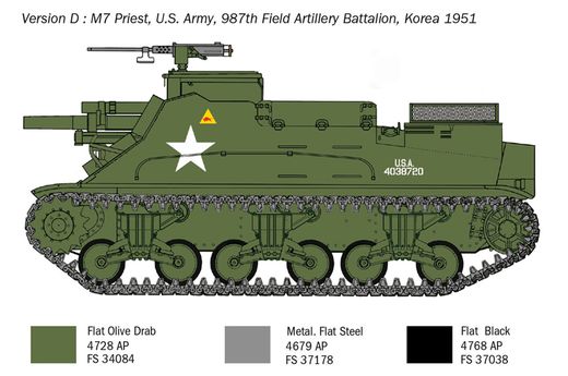 Maquette militaire : M7 Priest Gun Motor Carriage - 1:35 - Italeri 06580 6580