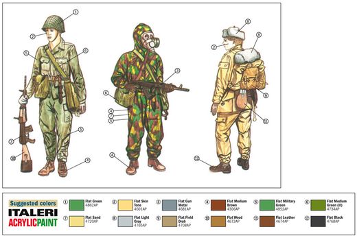 Figurines militaires : Troupes du Pacte de Varsovie - 1/72 - Italeri 06190, 6190