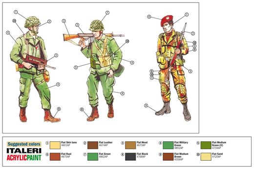 Figurines militaires : Troupes de l’OTAN - 1/72 - Italeri 06191, 6191