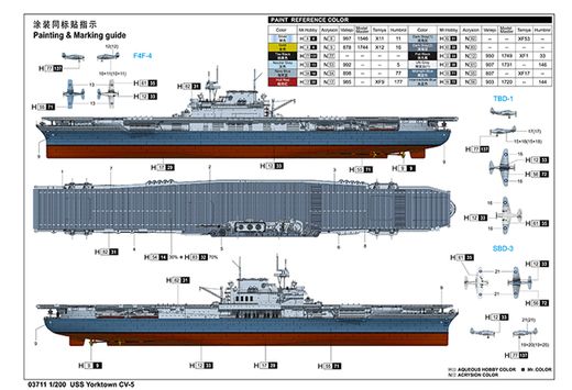 Maquette navire de guerre : Porte-avions US YORKTOWN - 1/200 - Trumpeter 3713