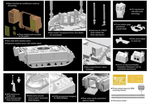 Maquette tank militaire - M2A Bradley 1/72 - Dragon 7678