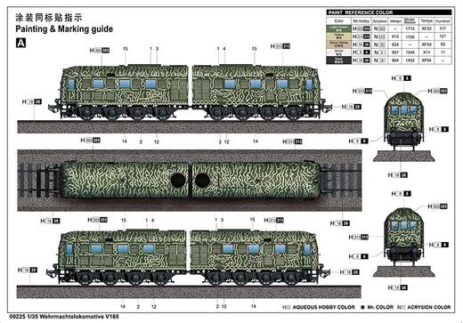 Maquette ferroviaire : Wehrmachtslokomotive V188 1:35 - Trumpeter 00225
