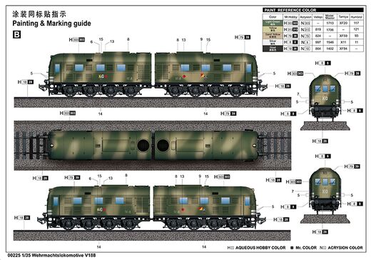 Maquette ferroviaire : Wehrmachtslokomotive V188 1:35 - Trumpeter 00225