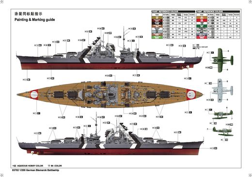 Maquette de navire de guerre : Cuirassé Bismark - 1:200 - Trumpeter 753702