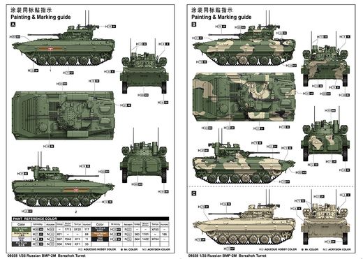 Maquette militaire : BMP-2M Russe 1/35 - Trumpeter 09558