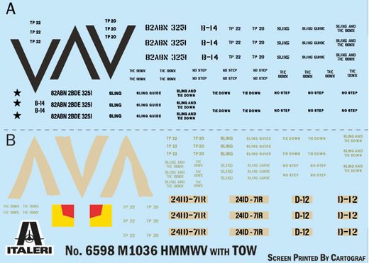 Maquette véhicule blindé : HMMWV M1036 TOW Carrier 1/35 - Italeri 6598