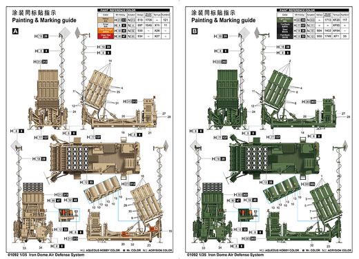 Maquette militaire : Iron Dome Air Defense System 1/35 - Trumpeter 01092