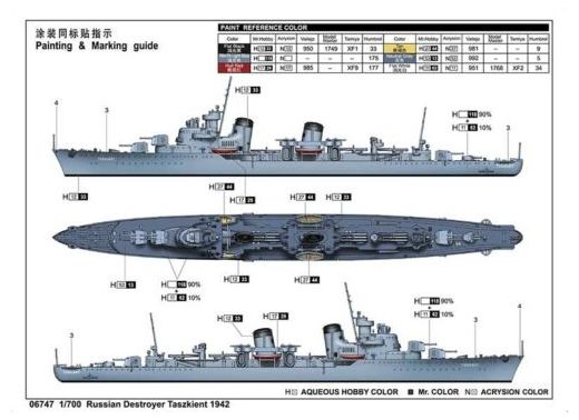 Maquette bateau : RN Taszkient 1942 1/700 - Trumpeter 6747