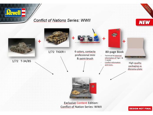 Coffret cadeau maquette militaire : "Conflict of Nations Series" 1/72 - Revell 05655