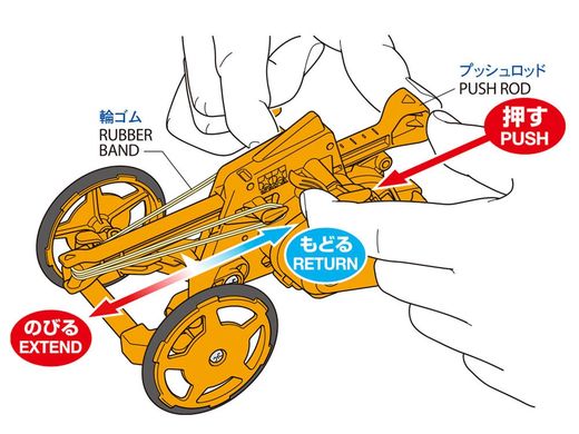 Jouet pour enfant : Tricycle à bande élastique - Tamiya 70251