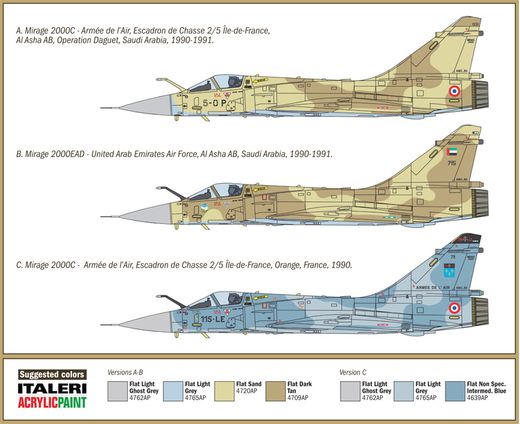 Maquette avion militaire : Mirage 2000C - 1/72 - Italeri 01381