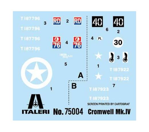 Coffret cadeau véhicule militaire : Starter set Cromwell Mk. IV 1/56 - Italeri 75004