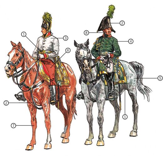Figurines militaire : État-major Autrichien/Russe 1/72 - Italeri 06037