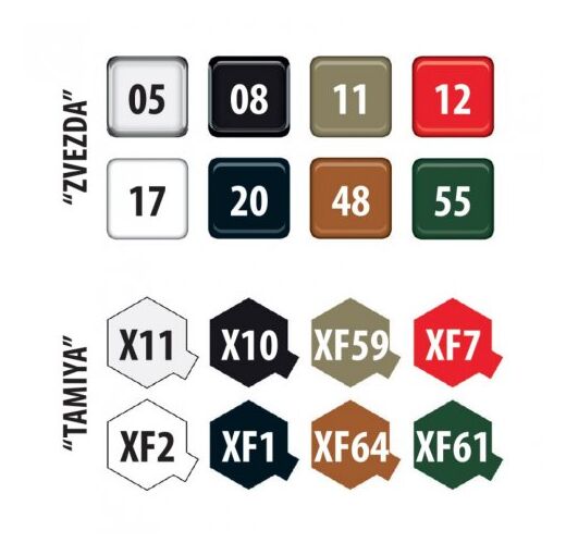 Maquette militaire : TBMP T-15 ARMATA 1/35 - Zvezda 3681