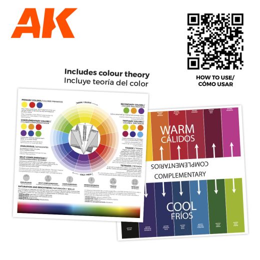 Set de peintures : Set de démarrage de base, 14 couleurs sélectionnées par Josedavinci - Ak Interactive 11775