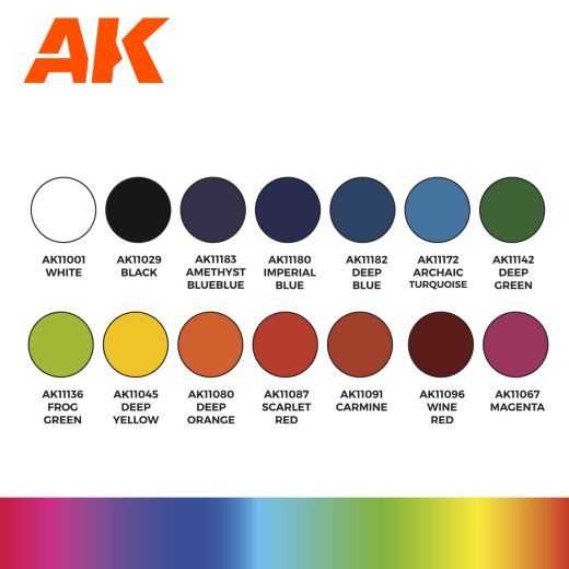 Set de peintures : Set de démarrage de base, 14 couleurs sélectionnées par Josedavinci - Ak Interactive 11775
