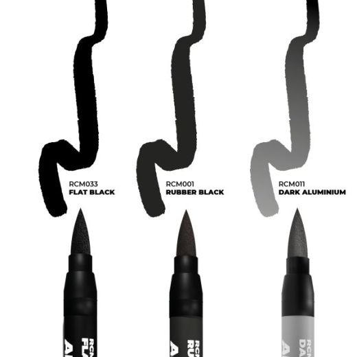 Markers Whells - Ak Interactive RCM102