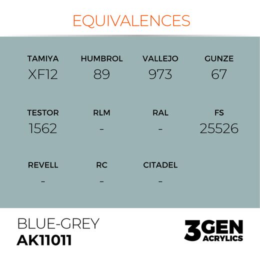 Peinture acrylique pour maquette : Bleu gris 17 ml - AK 11011