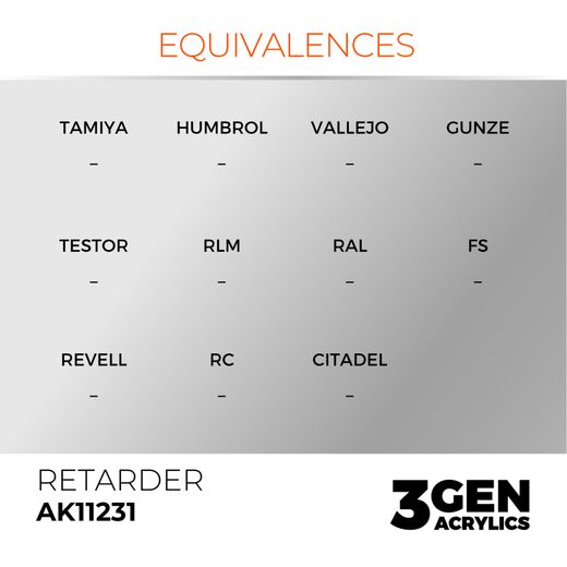 Peinture acrylique pour maquette : Retardateur 17 ml - AK 11231