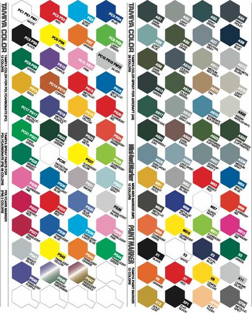 Polycarbonate Spray Paint Chart 2010