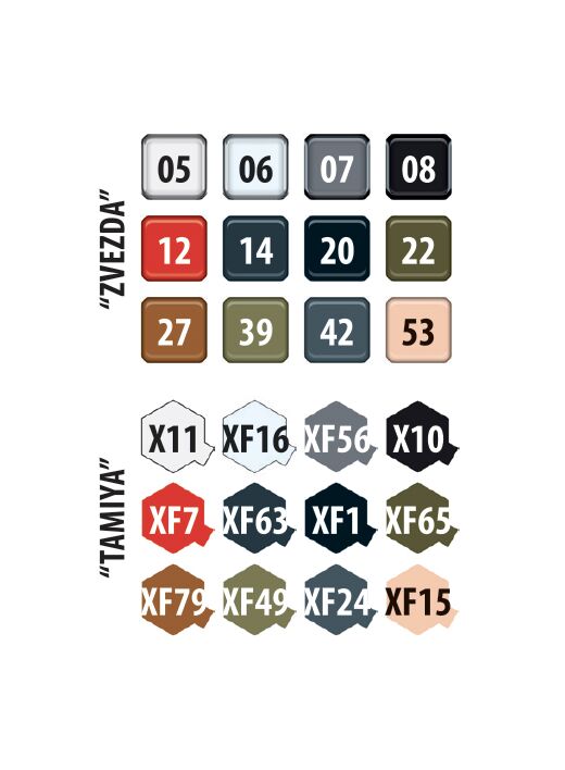 Maquette militaire : Zündapp K800 & sidecar 1/35 - Zvezda 3717 03717