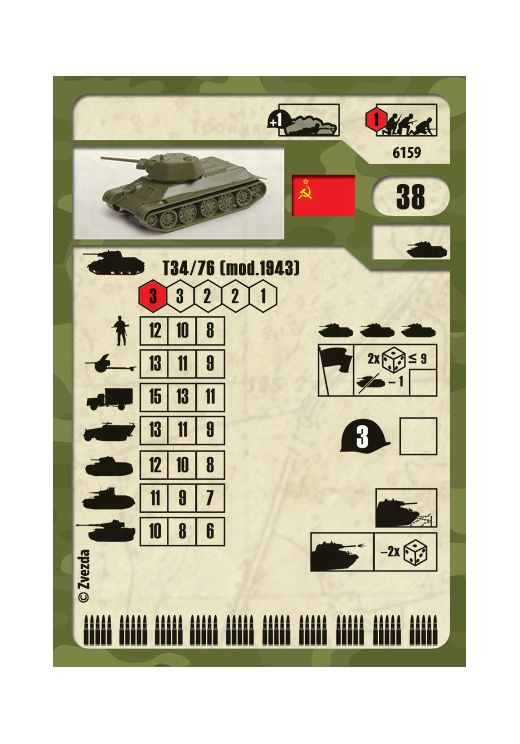 Maquette militaire : T34/76 Modèle 1942 - 1/100 - Zvezda 6159