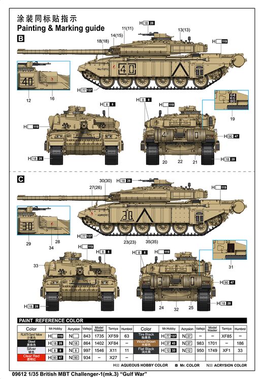 Maquette de char : British MBT challenger-1 (mk.3) au 1/35 - Trumpeter 09612  9612